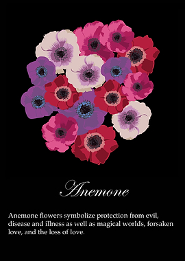 Anemones poster