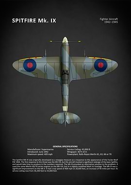 Spitfire Mk IX