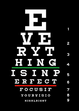 vision eye chart test