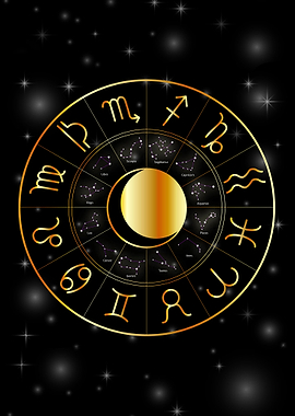 Zodiac astrology wheel