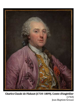 Charles Claude de Flahaut