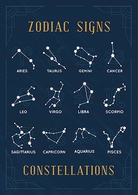 Zodiac Signs