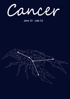 Cancer Zodiac Sign