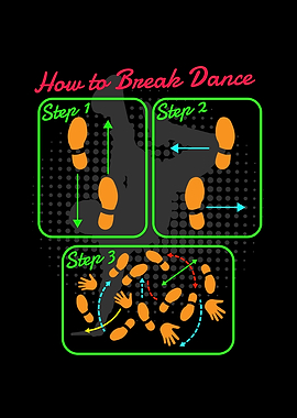 How To Breakdance