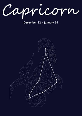 Capricorn Zodiac Sign