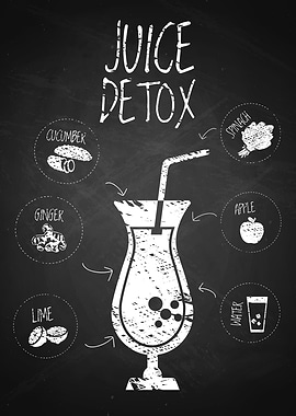 Chalk Board Detox Juice