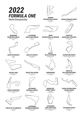 2022 Formula 1 Season