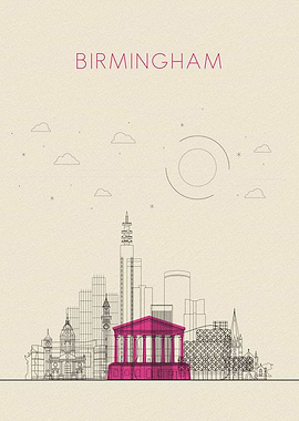 Birmingham Skyline