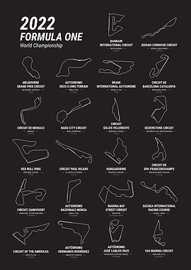 2022 Formula 1 Season