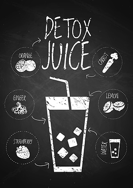 Chalk Board Detox Juice