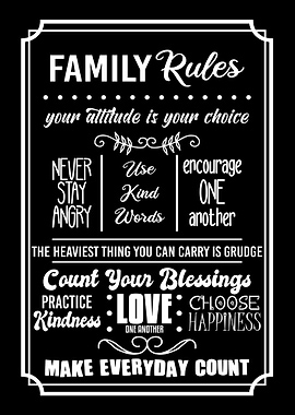 Family Rules Wall Decor