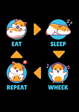 Eat Sleep Repeat Wheek