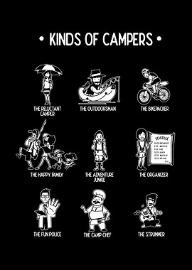 Kinds of Campers