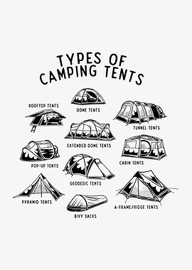 Types of Camping Tents
