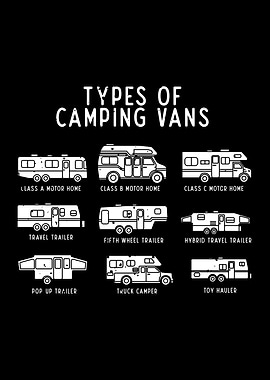 Types of Camping Vans