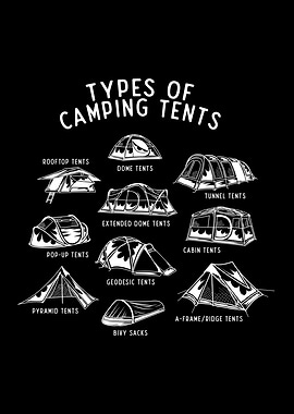 Types of Camping Tents