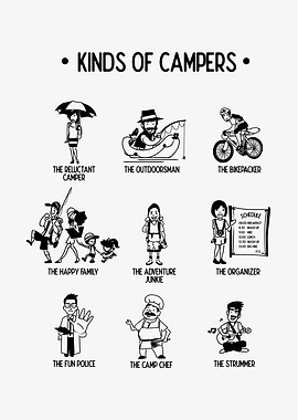 Kinds of Campers