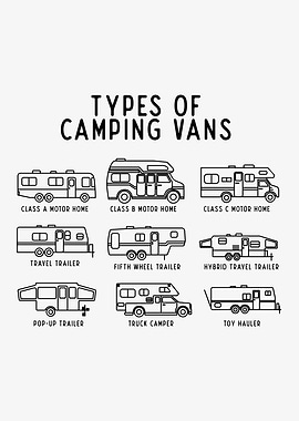 Types of Camping Vans