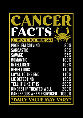 Cancer Star Sign Gift