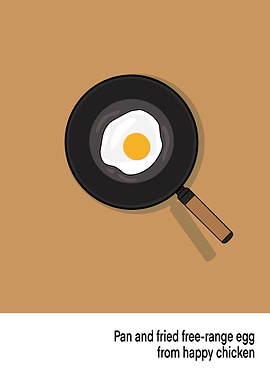 Kitchen decoration set