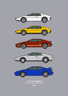 Lotus Esprit collection