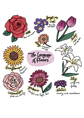 The language of flowers