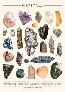 Crystals Gemstones Healing