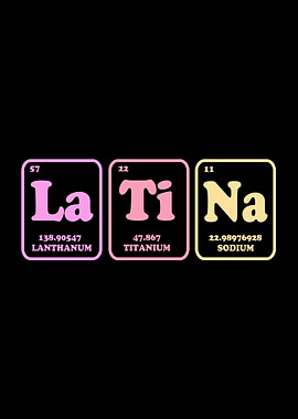Latina Periodic Table