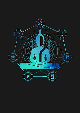 Meditation Buddha Zen