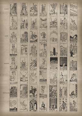 Minor Arcana Tarot Cards