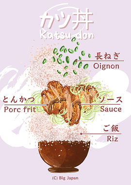 Japanese fried pork