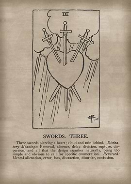 Swords Three Tarot Card