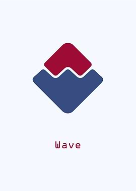 crypto currency poster