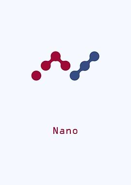 crypto currency poster