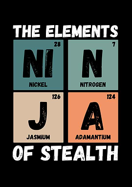 The elements of stealth