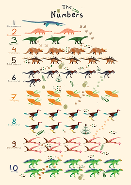 Dinosaurs numbers 1 to 10