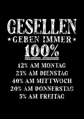 Geselle 100 Prozent