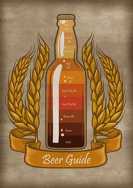 Beer Guide
