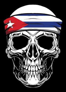 Skull Nationality Country