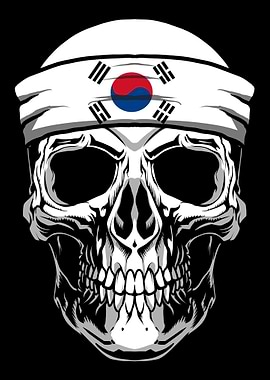 Skull Nationality Country