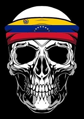 Skull Nationality Country