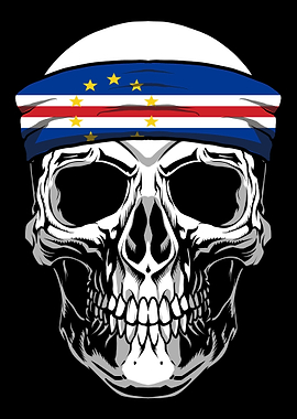 Skull Nationality Country