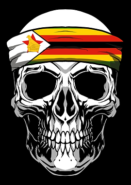 Skull Nationality Country