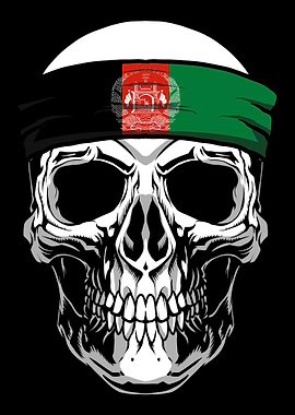 Skull Nationality Country