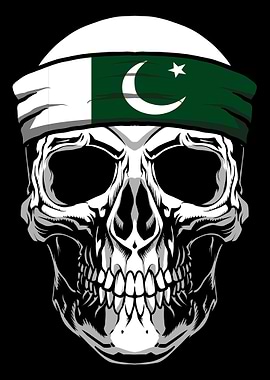 Skull Nationality Country