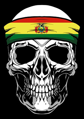 Skull Nationality Country