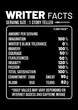 Writer Nutritional Facts