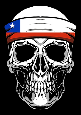 Skull Nationality Country