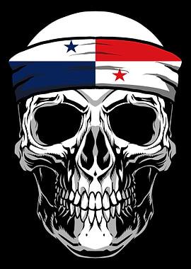 Skull Nationality Country