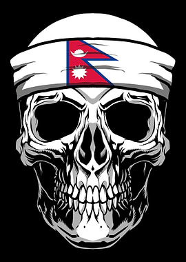 Skull Nationality Country